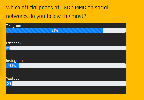 poll1en