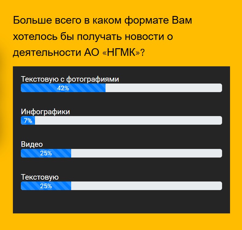 poll_ru